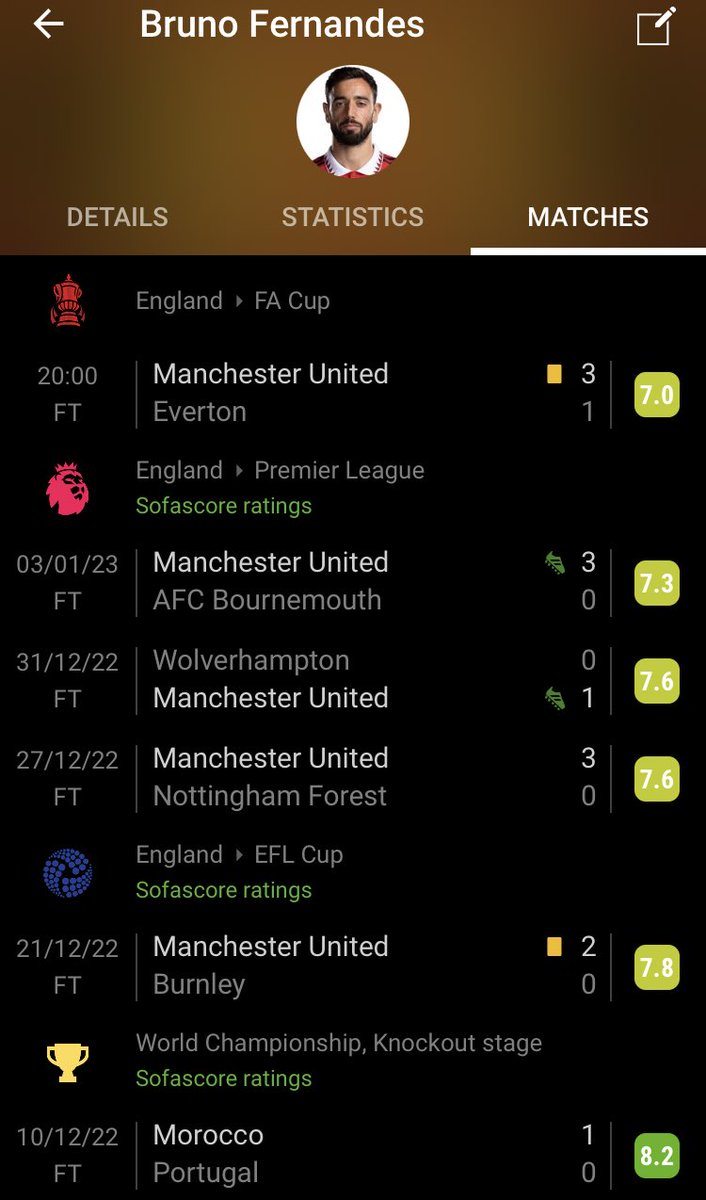 Cxllumiii's tweet photo. 1 yellow rating in 3 months, 19 games 6 goals 6 assists 62 chances created 20 big chances created, world class https://t.co/mnTTluELiB