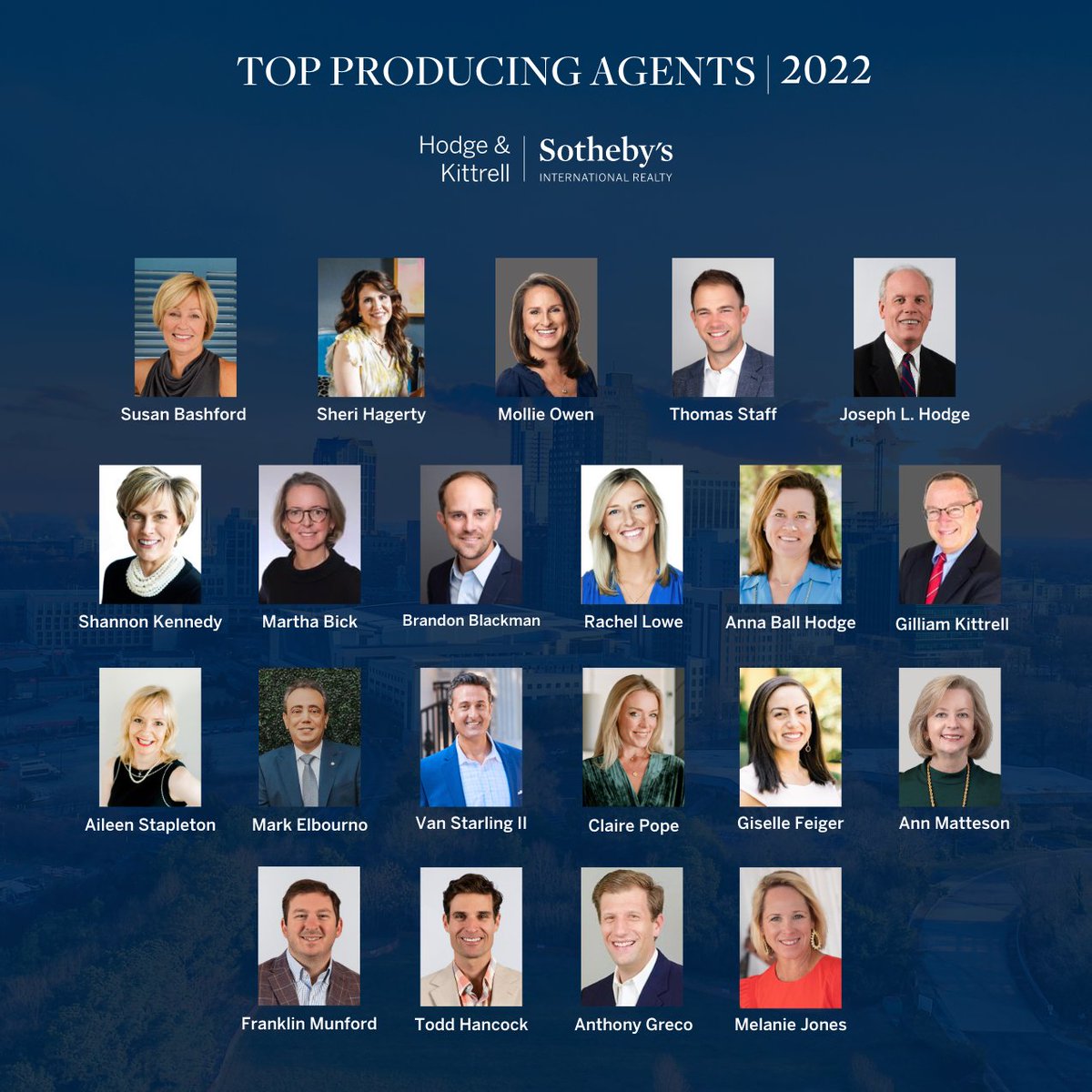 Congratulations to our 2022 Top Producing Agents! 

#SIRcletheglobe #sothebysinternationalrealty #topproducingagent #TheTriangle