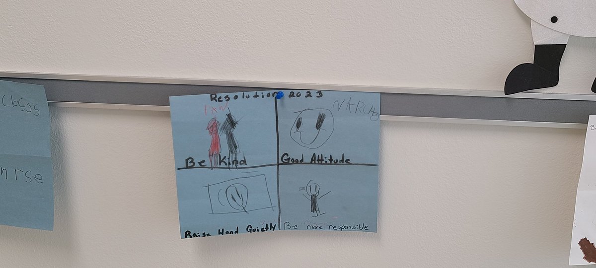 New Year resolutions and vision boards made.