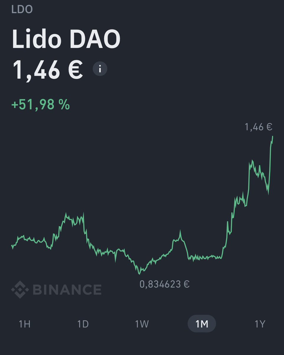 Mare1893's tweet photo. @humanofnft343 Thank you, good investment. 📈 https://t.co/RGusHqVoSS