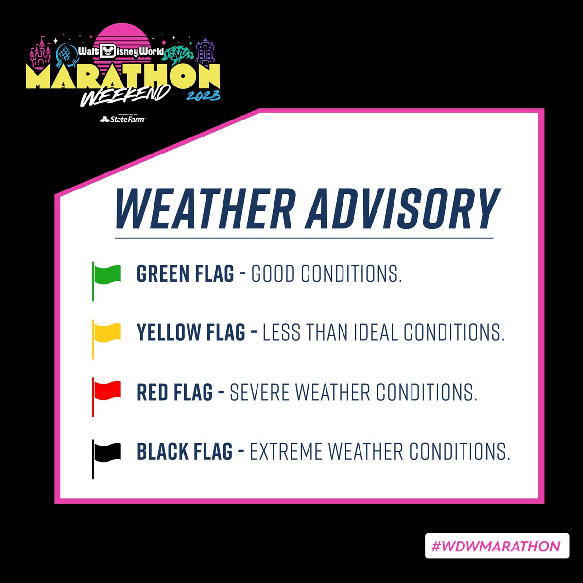 runDisney's tweet photo. Hey #WDWMarathon runners! As we head into the weekend, be prepared with the below flag guidelines. #WDWHalf will start Green for ideal weather. However, rising temps during Sunday morning have led to a Yellow start for the Marathon. Plan accordingly with heat-related tips below. https://t.co/dSXZrQhcRD