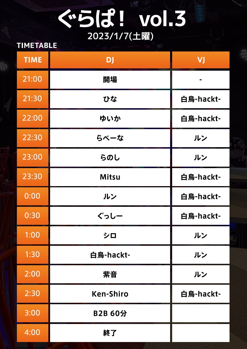jackpotbomb's tweet photo. ぐらぱのある朝!
邦楽、アニソンのリミックス混ぜてガンガンやろうと思ってます!ドハマリ中のファンコットとベースラインで回すよ!
新年、一発目のイベントDJなので全力でやりますよー!
是非遊びに来てね:D
#ぐらぱ
#大阪DJイベント
#funcot
#北新地CRC https://t.co/Y3cL8Nxj3Z