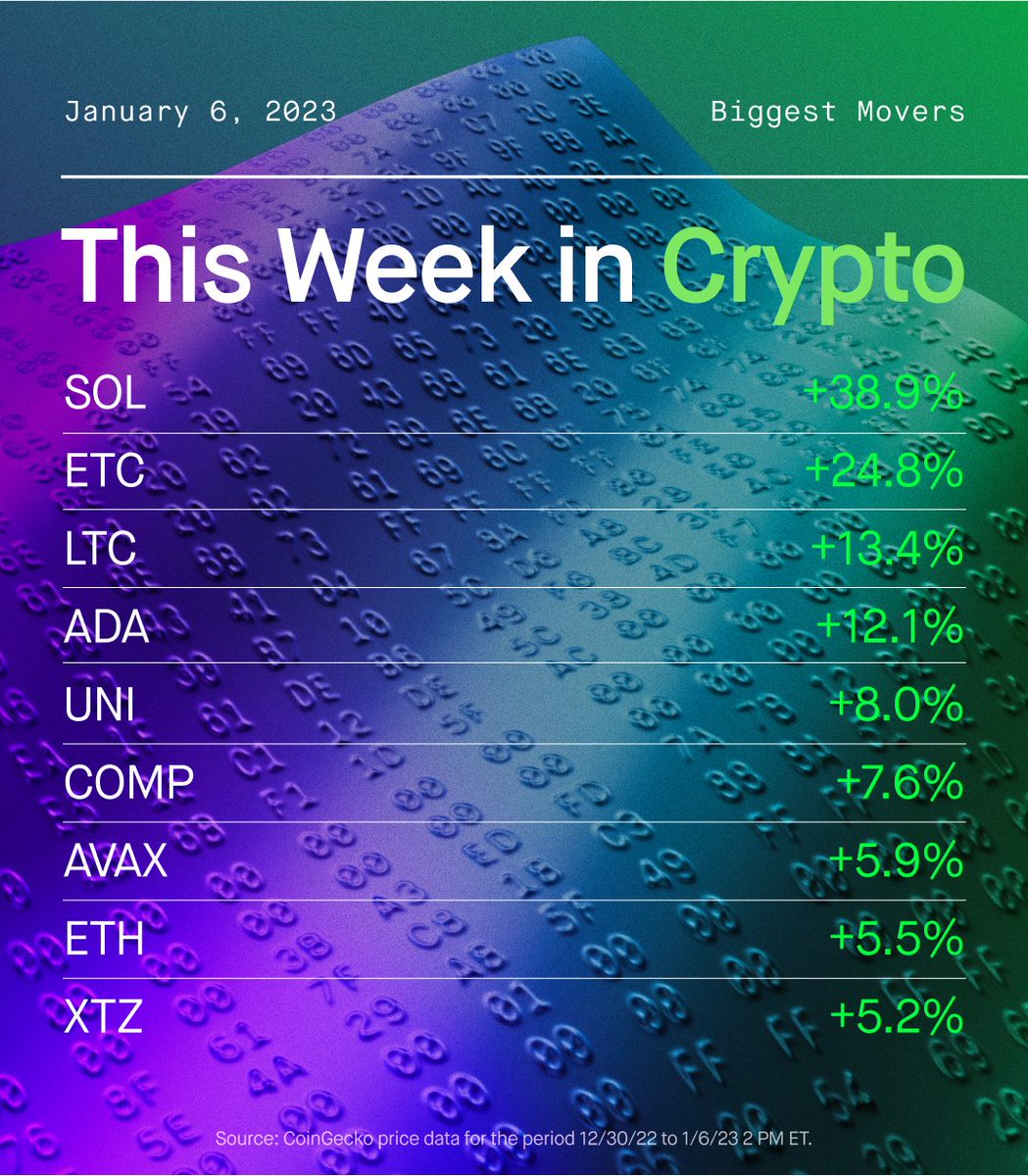 Robinhood tweet media