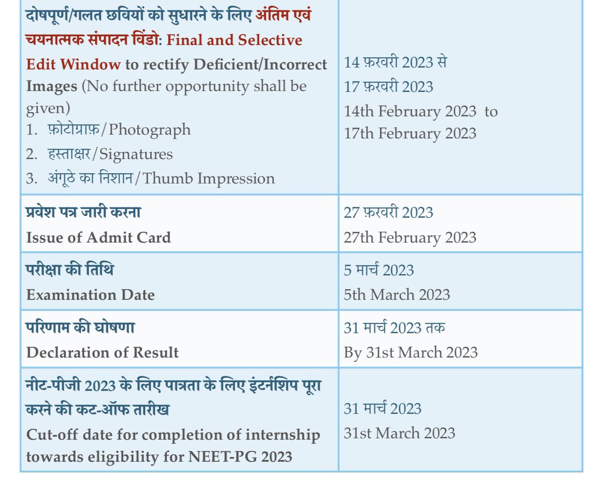 docrohan's tweet photo. Internship completion cut off for NEET PG 2023 - March 31st 2023
Detailed prospectus is out! Exam on 5th March
#NEETPG23 https://t.co/9e0UcHM5Up