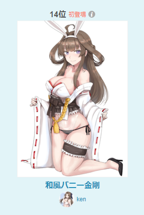 ルーキーランキング20位以内ありがとですー! 