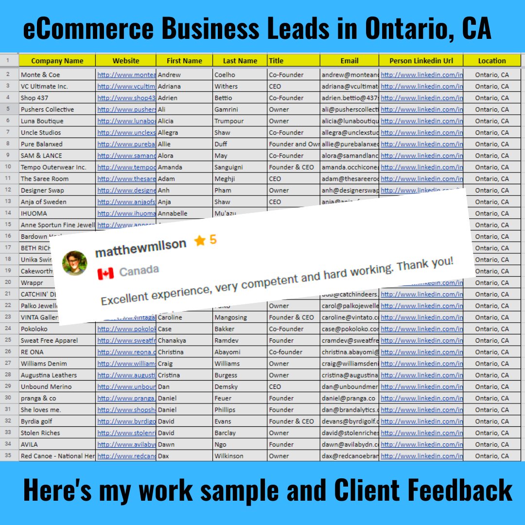 mdnasirdee's tweet photo. Just completed another eCommerce Business Lead Generation work on @Fiverr. Here's my work sample and the client's review. 

#leadgeneration #b2b #ecommerceleads #listbuilding #marketingagency #outreach #coldemail https://t.co/HAMS1PDjwY