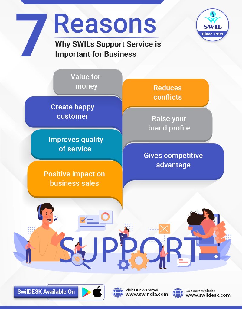 swilerpsoftware's tweet image. SWIL's Support Service Is Important For Business. It is Value for money and Gives a competitive advantage. 
🌐 zcu.io/0b5i
📲 +91 95299 13873

#SoftwareSupportServices #ITSolutionProvider #SoftwareSupport #SwilSoftware #Swildeskmobileapp #ReadyForNewYear #NewYear