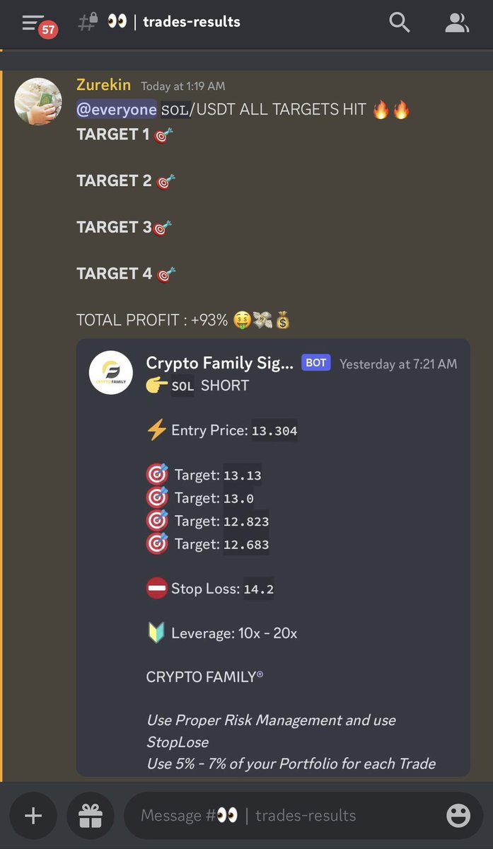cryptoFamily_X's tweet photo. $SOL - SHORT #Signal  All Target Hit 🚀🚀♥️

Total Profit: +93% 💰 
Join - Now (Link In Bio)

#Crypto #Cryptosignals #PROFIT https://t.co/b5XtSbd0Ey
