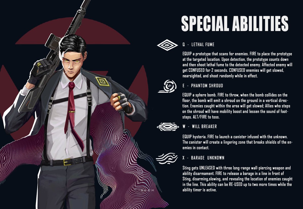 Itsmeraem's tweet photo. FAN MADE AGENT ❗❗❗

Hi! here's a fan made agent I made in span of 3 days, from conceptualization to the final design and kit.

👾👾👾👾👾

#VALORANT #valorantart #Valorantfanart https://t.co/KDbRZ214SV