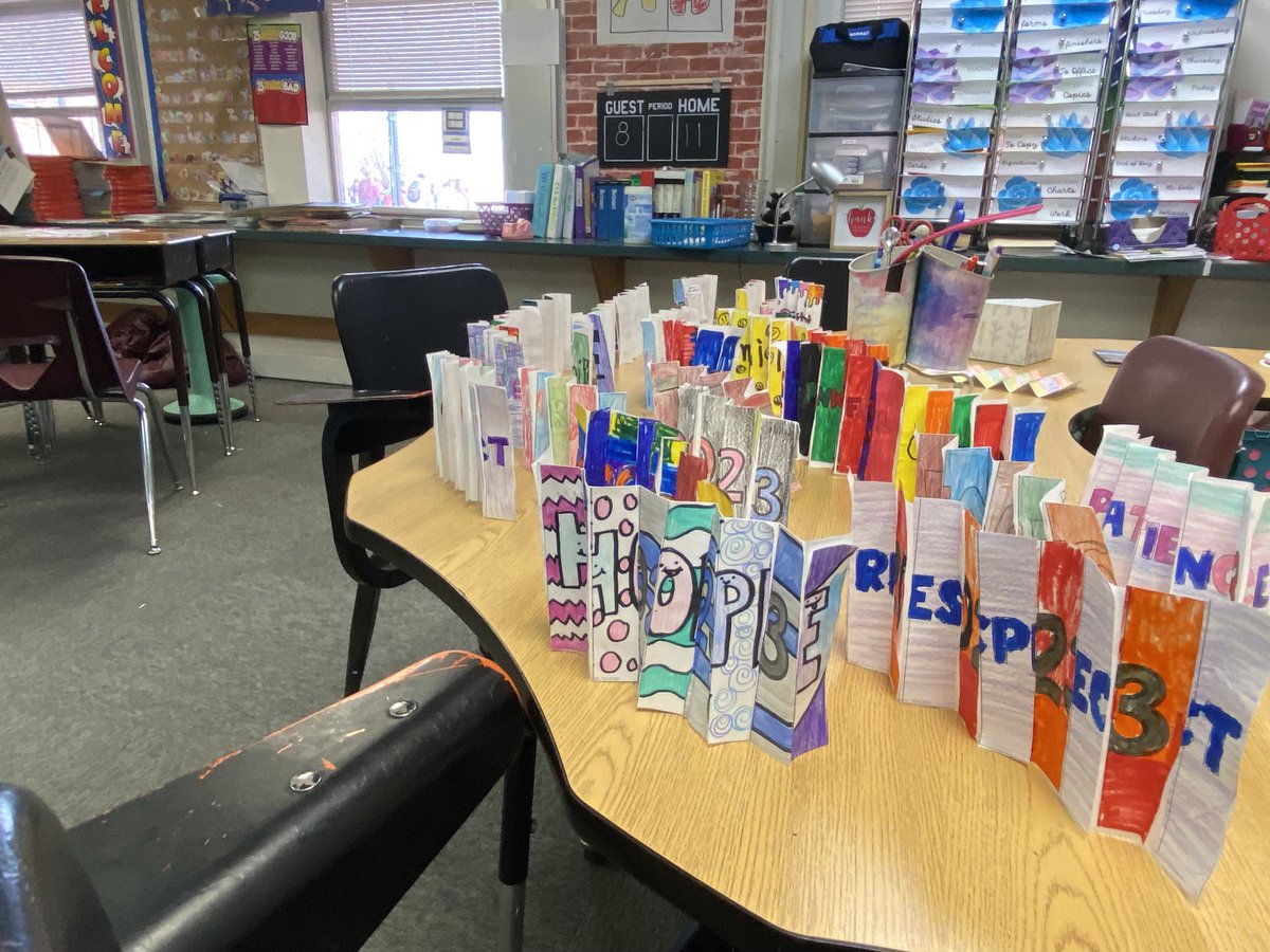 AllisonResendi4's tweet photo. We did some #NewYear activities this week. 🎊Each #5thgrader created a #OneWordResolution for 2023 in the form of an agamograph! 🤩 @wes56 ⁦@CPSRedTornadoes⁩ https://t.co/OXzgcKa7ks