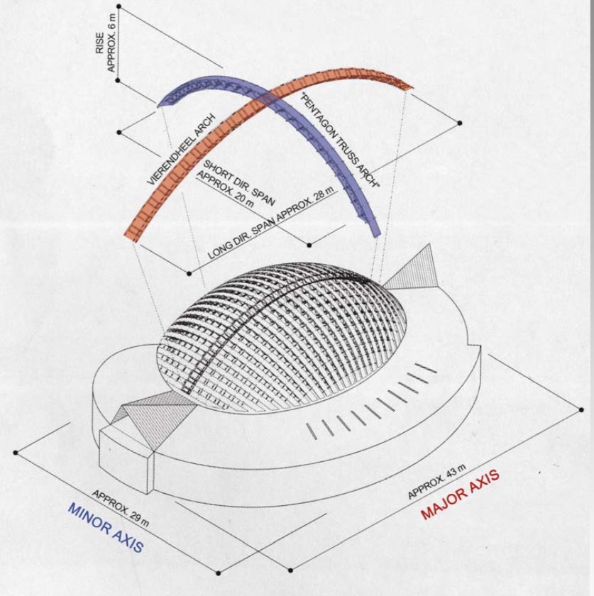 architext14's tweet image. Atsushi Imai gym by shigeru ban. Plywood Vierendale and pentagon arches interwoven. Made to support 3 feet of snow.
