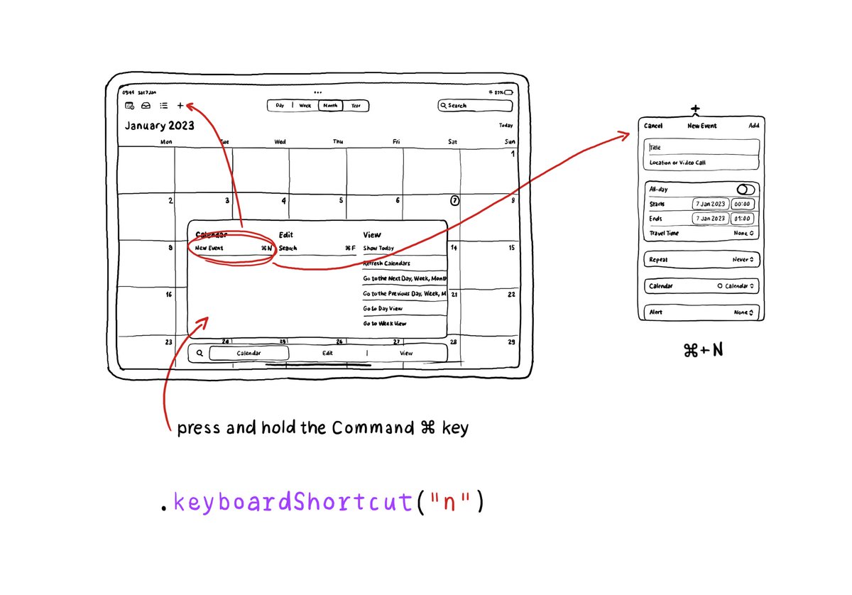 Day 231. Adding keyboard shortcuts in your SwiftUI apps is extremely easy. Just use the .keyboardShortcut(_:) modifier. When pressing and holding the command key, the shortcut will appear in the shortcuts list.  #365DaysIOSAccessibility

developer.apple.com/documentation/…