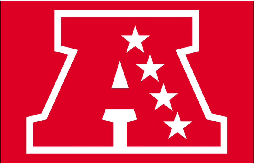 MundoNFL's tweet photo. La cancelación del Bills-Bengals tras la emergencia médica de Damar Hamlin ha motivado cambios en los playoffs de la Conferencia Americana, incluyendo una posible final en sede neutral.

Lo explicamos a detalle -y qué se juega en cada partido de la AFC en la S18- en este hilo. 🧵 https://t.co/nHNHeTvEs7