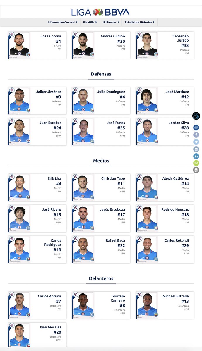 Leonlec's tweet photo. De hecho ya aparece en el plantel de Cruz Azul.

Rafa Baca se queda. https://t.co/gGkDhKt5ea
