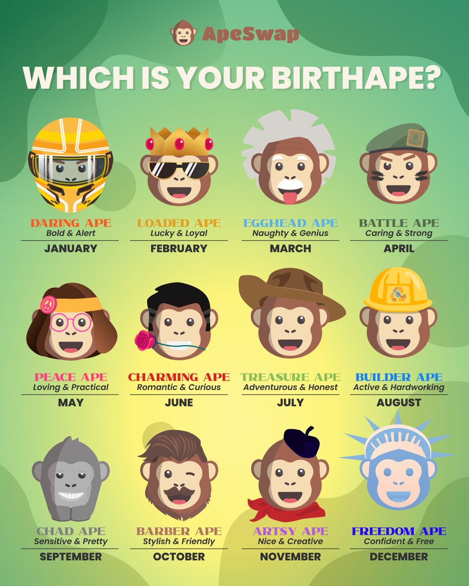 Pick your Birth Ape and set it as your profile picture for 2023🐵

⬇️Download your Birth Ape here
apeswap.click/BirthApe