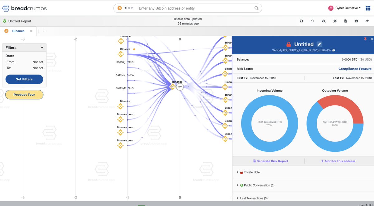 BreadCrumbs Enter your BTC or ETH wallet number to see a graph of  associated wallets (with transaction history and lot of other details).  https://t.co/9q9wOITAzF #osint #crypto