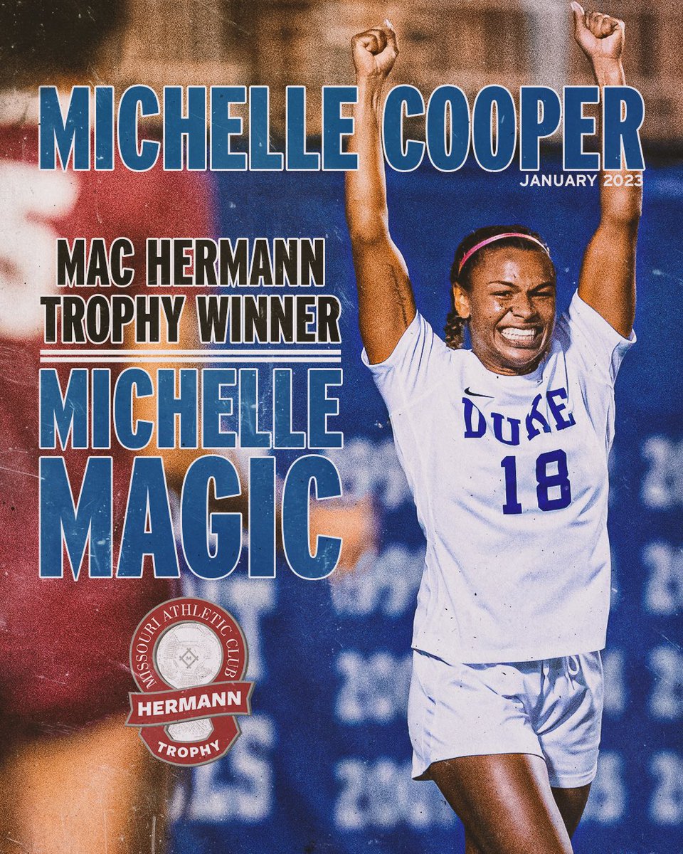Your MAC Hermann Trophy WINNER!!!! 👑🏆