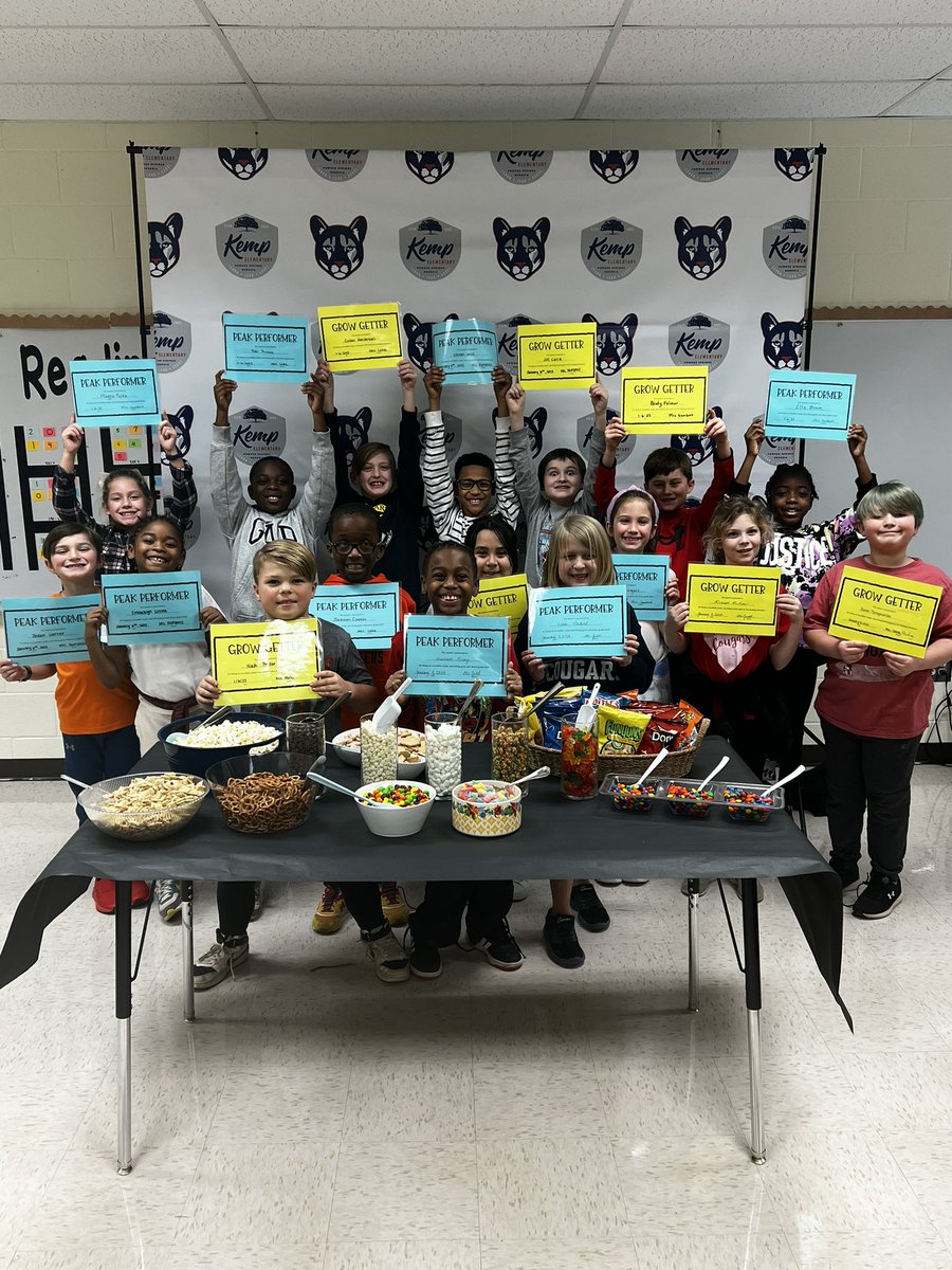 MrsHemphill304's tweet image. Celebrating every step closer to our school wide goals! These @Kempcougars either grew the highest, or already have an RI score over 1000! #learnleadexcel