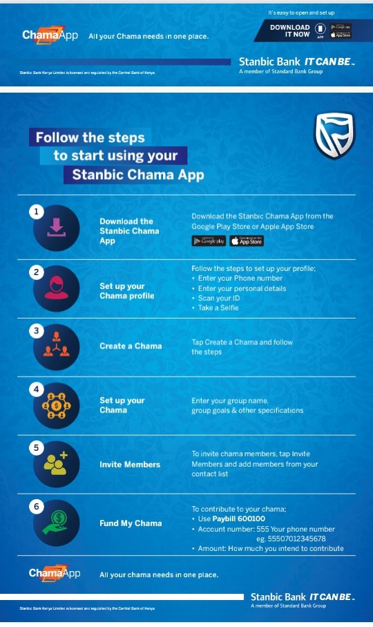 cheruiyotkb's tweet photo. Best investment bank [2022] @StanbicKE has made it possible to manage #Chama contributions via their newly launched #ChamaApp. If you are the Chama official, search "Stanbic Chama App" on Playstore and follow the steps below. Table banking made easier with #ItCanBe https://t.co/ApqlRFdWTg