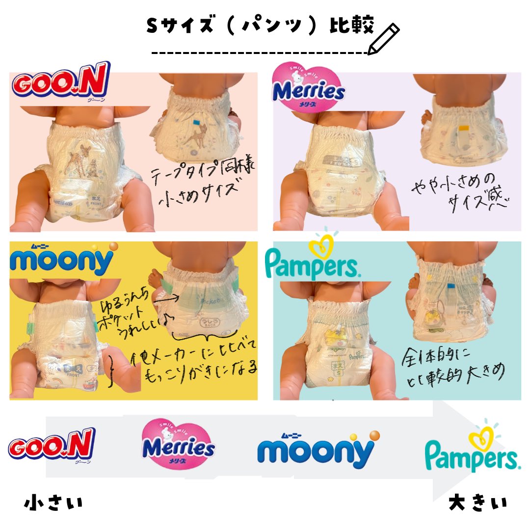 なる🦖べびすく tweet media