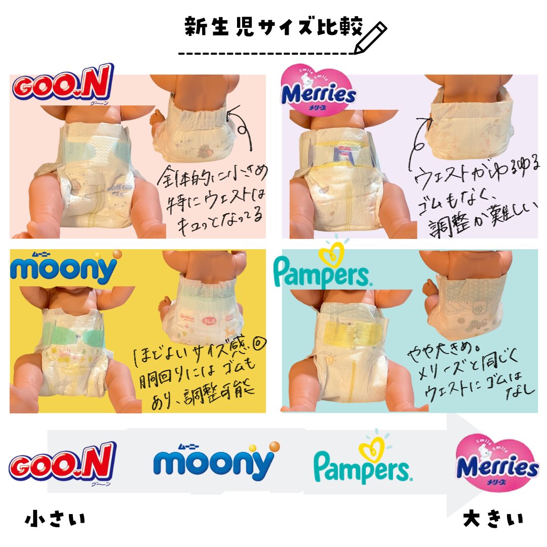 なる🦖べびすく tweet media