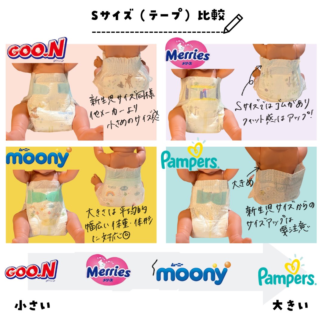 なる🦖べびすく tweet media