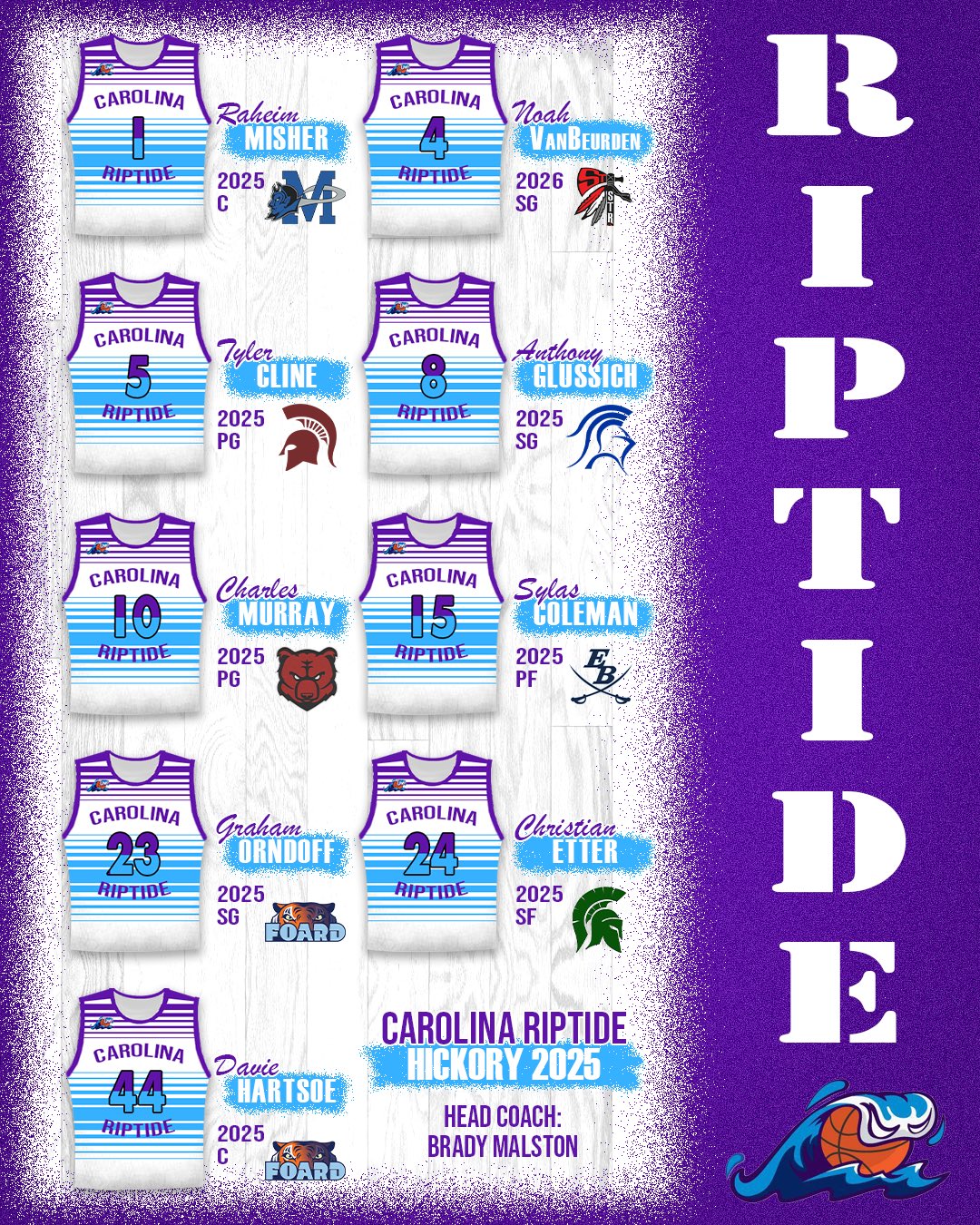 Riptide 2025 Kody (RiptideKody2024) / Twitter