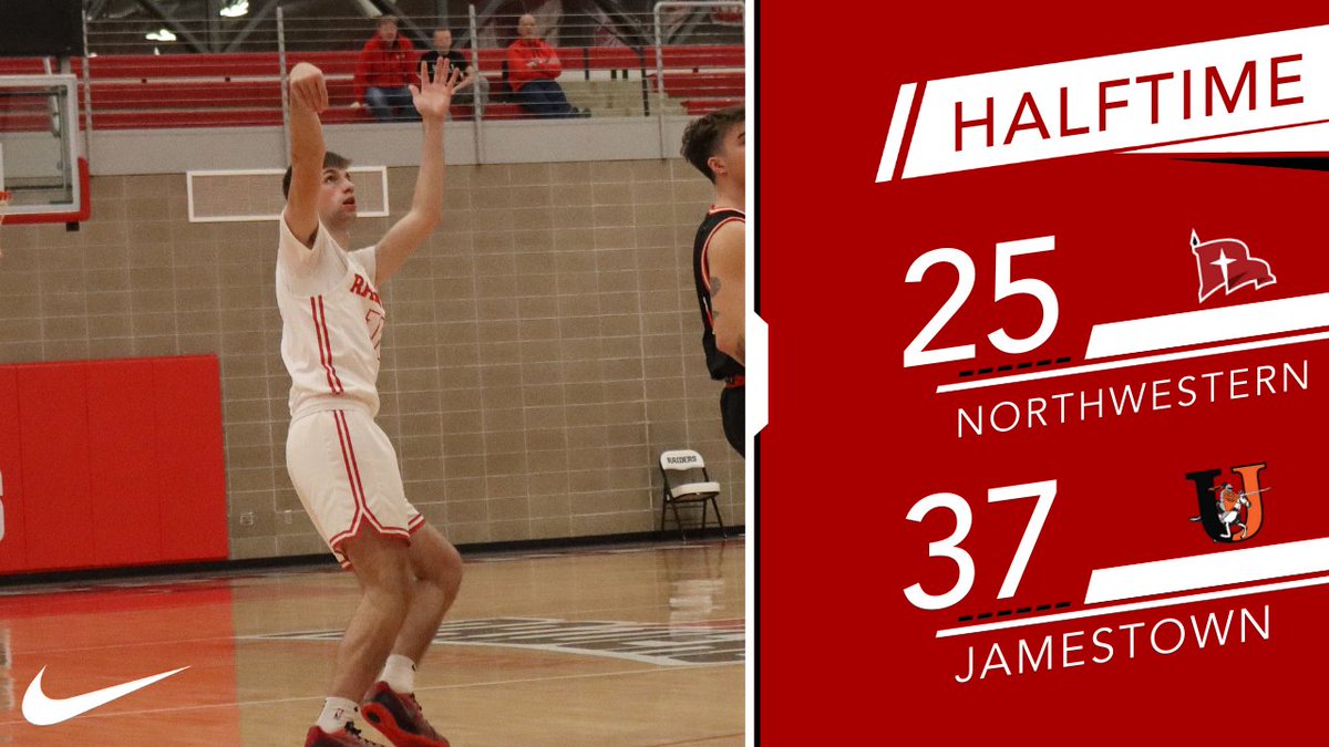MBB | Jamestown with the advantage at halftime.

<a href="/NWCBasketball/">Northwestern College Basketball</a>