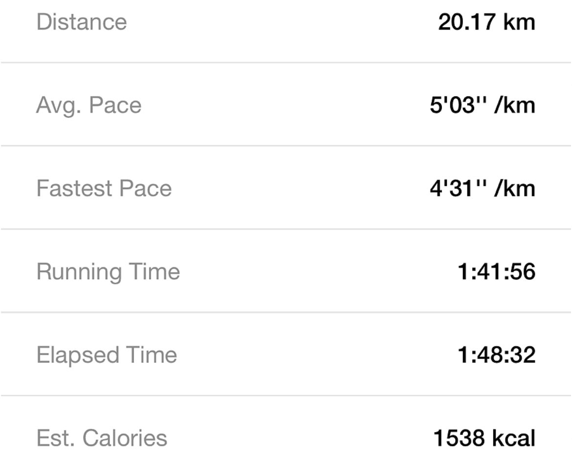 Another steady one in the locker - Not long now!
@crispruns08

gofund.me/72b9a5b9
🏃🏻‍♂️🏃🏻‍♂️🏃🏻‍♂️