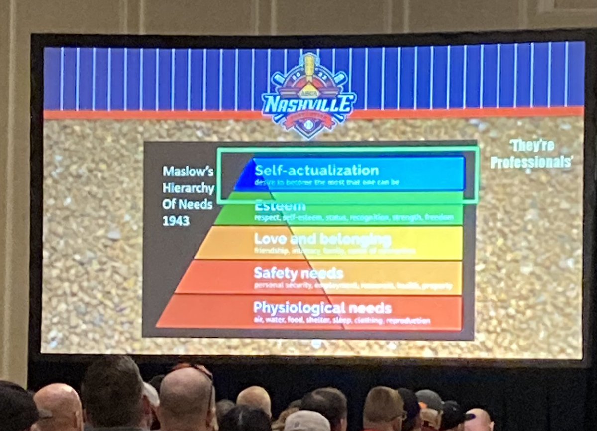 CoachHilts's tweet image. Great first day at #ABCA2023. Quality presentations on the Main and Youth stages throughout the day. Finished the day at the Expo Theater listening to @JasonOchart and @MaxDutto_ present for @DrivelineBB. Excited for Saturday’s clinics! @ABCA1945