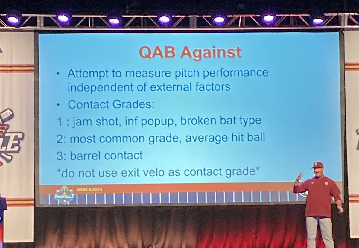 CoachHilts's tweet image. Great first day at #ABCA2023. Quality presentations on the Main and Youth stages throughout the day. Finished the day at the Expo Theater listening to @JasonOchart and @MaxDutto_ present for @DrivelineBB. Excited for Saturday’s clinics! @ABCA1945