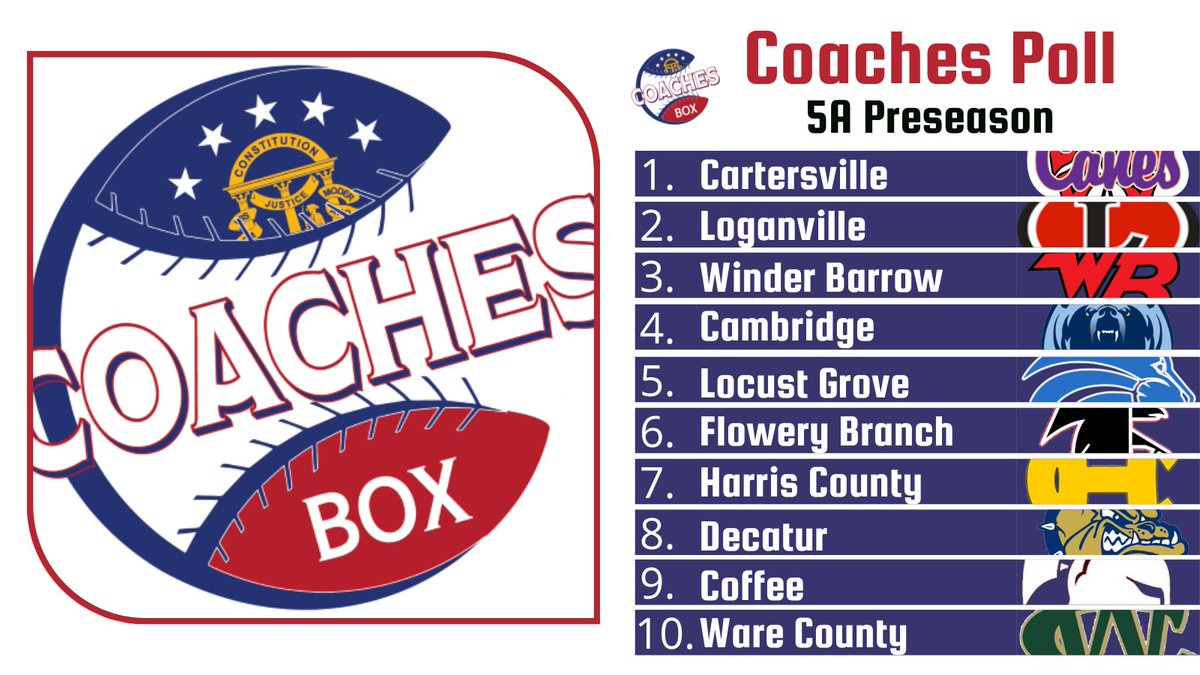 Coaches Box Georgia tweet media