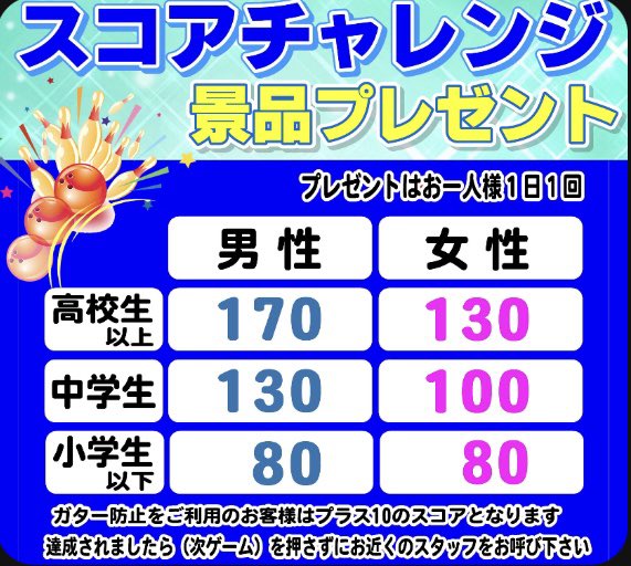Cp ボウル Oitacpbowl Twitter