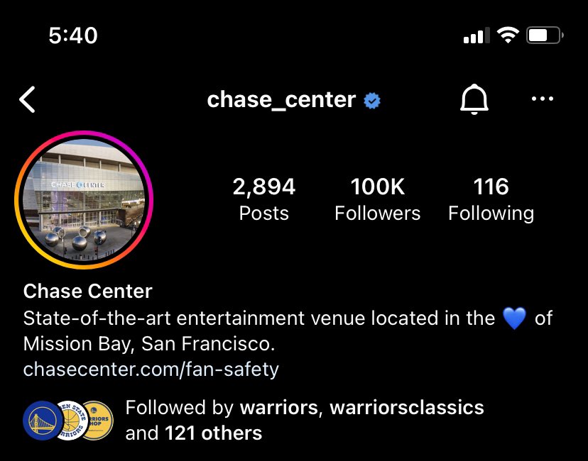 havdalovic's tweet photo. When I started on @ChaseCenter’s accounts the Instagram had 9,614 followers 

To get the opportunity to grow accounts from their infancy like this is something I do not take for granted working in social

It being a vanity metric aside, this is a v cool milestone to hit https://t.co/eJVUlBrwJu