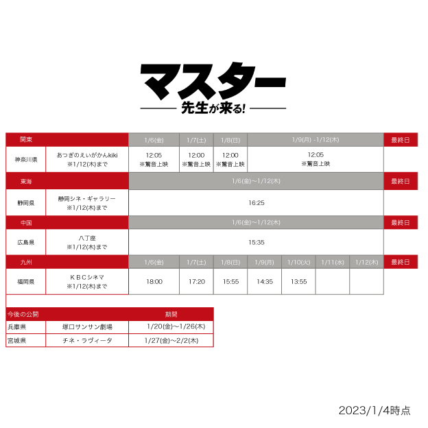 #マスター先生が来る！

今週末、1/7(土)、8(日) の上映はコチラです。

🎬  #あつぎのえいがかんkiki ⏰12:00
（🔈 驚音上映）

🎬 #静岡シネ・ギャラリー ⏰ 16:25

🎬 広島 #八丁座 ⏰15:35

🎬 福岡 #KBCシネマ 
1/7(土) 17:20
1/8(日) 15:55

ぜひ劇場へお出かけください！