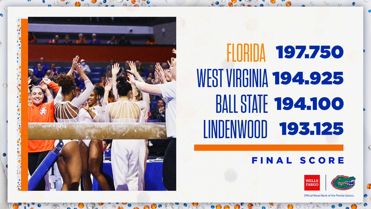 GATORS WIN! 

🔸Highest season opening score total in program history! 

#GoGators | #WeChomp | <a href="/WellsFargo/">Wells Fargo</a>
