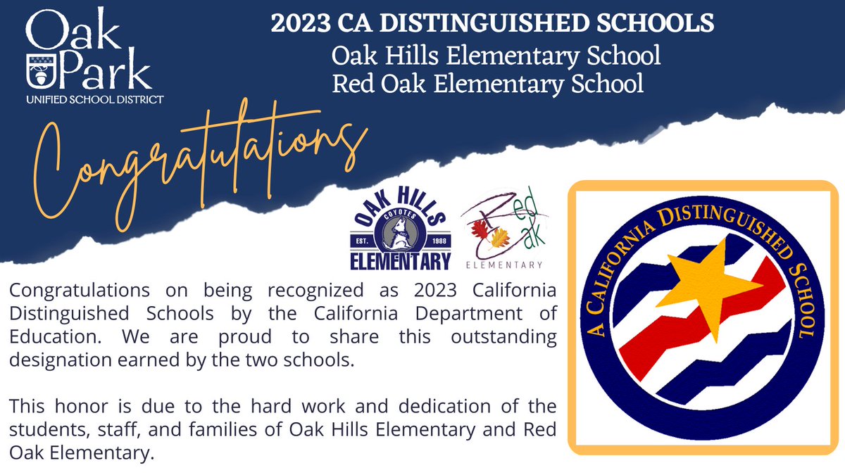 Congratulations, @RedOakRattlers & @OakHillsCoyotes, on being named 2023 #californiadistinguishedschool. Only 6% of California's elementary schools received the honor this year!  #TeamOPUSD. Read more at cde.ca.gov/nr/ne/yr23/yr2…