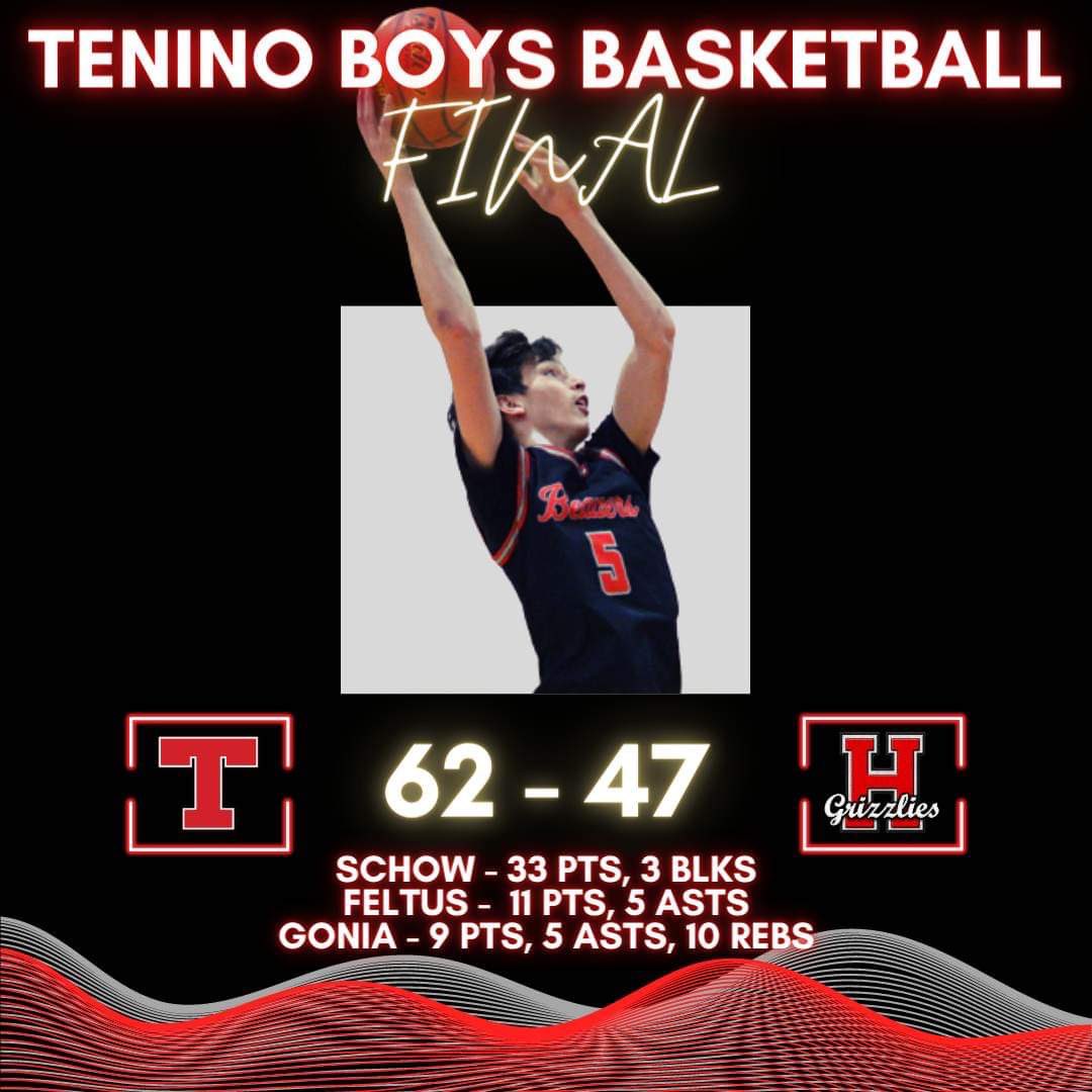 Tenino_Hoops's tweet photo. The Boys played solid team defense over the final 3 quarters and made some big plays down the stretch. Add to the scoring:
O’Connor 7pts
Noonan 2pts 7reb
P Snider 5 huge boards and great defense #GoBeavs #OnTenino https://t.co/ISU6dxAmf5