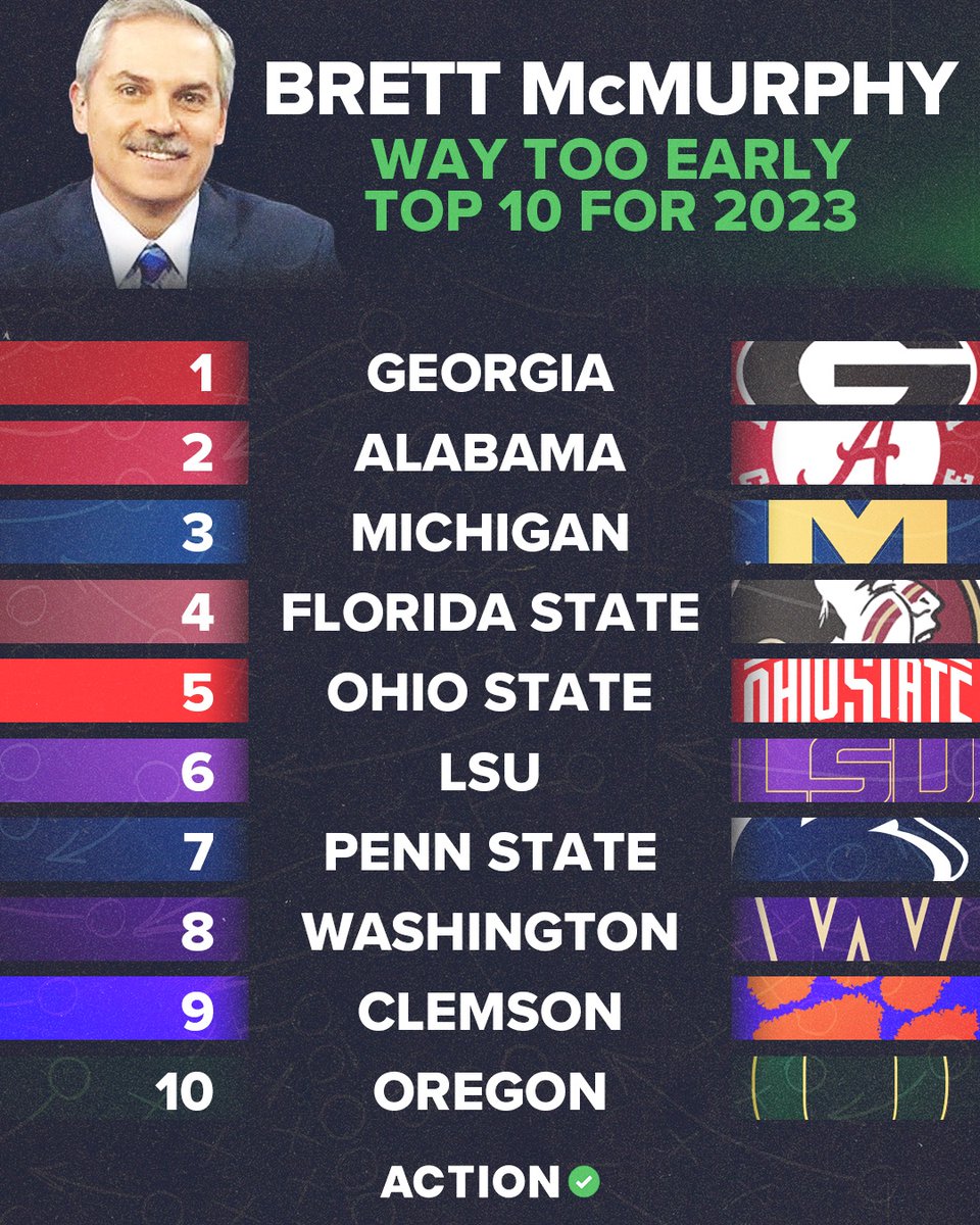 Brett McMurphy tweet media