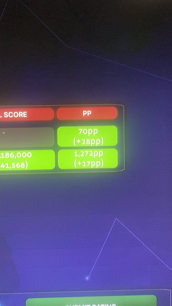 Mix3d3079's tweet photo. finally uploading again #OSU #osugame #osustream #anime #animegirl #twitch #TwitchRecap #TwitchStreamers https://t.co/Fh9jRT2NYB