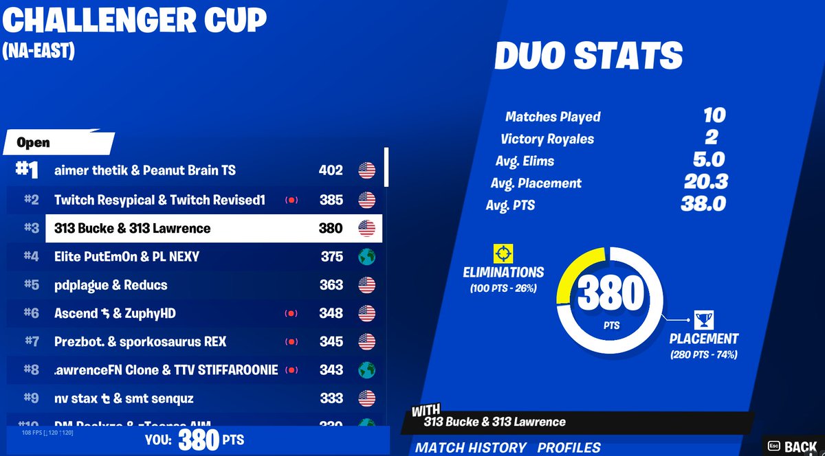 BuckeFPS tweet picture