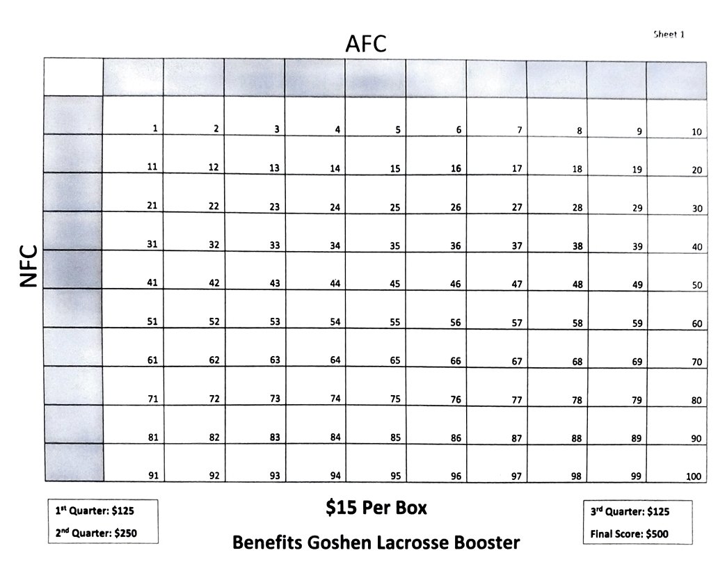 Superbowl Pool with BIG prizes sponsored by the HS Lacrosse Booster Club
$15 a box

Q1- $125
Q2 - $250
Q3 - $125
FINAL $500
Gotta be in it to win it.
Reply with requested boxes.
Venmo - <a href="/gigi/">Luca</a>-rose27

Good Luck🍀🏈