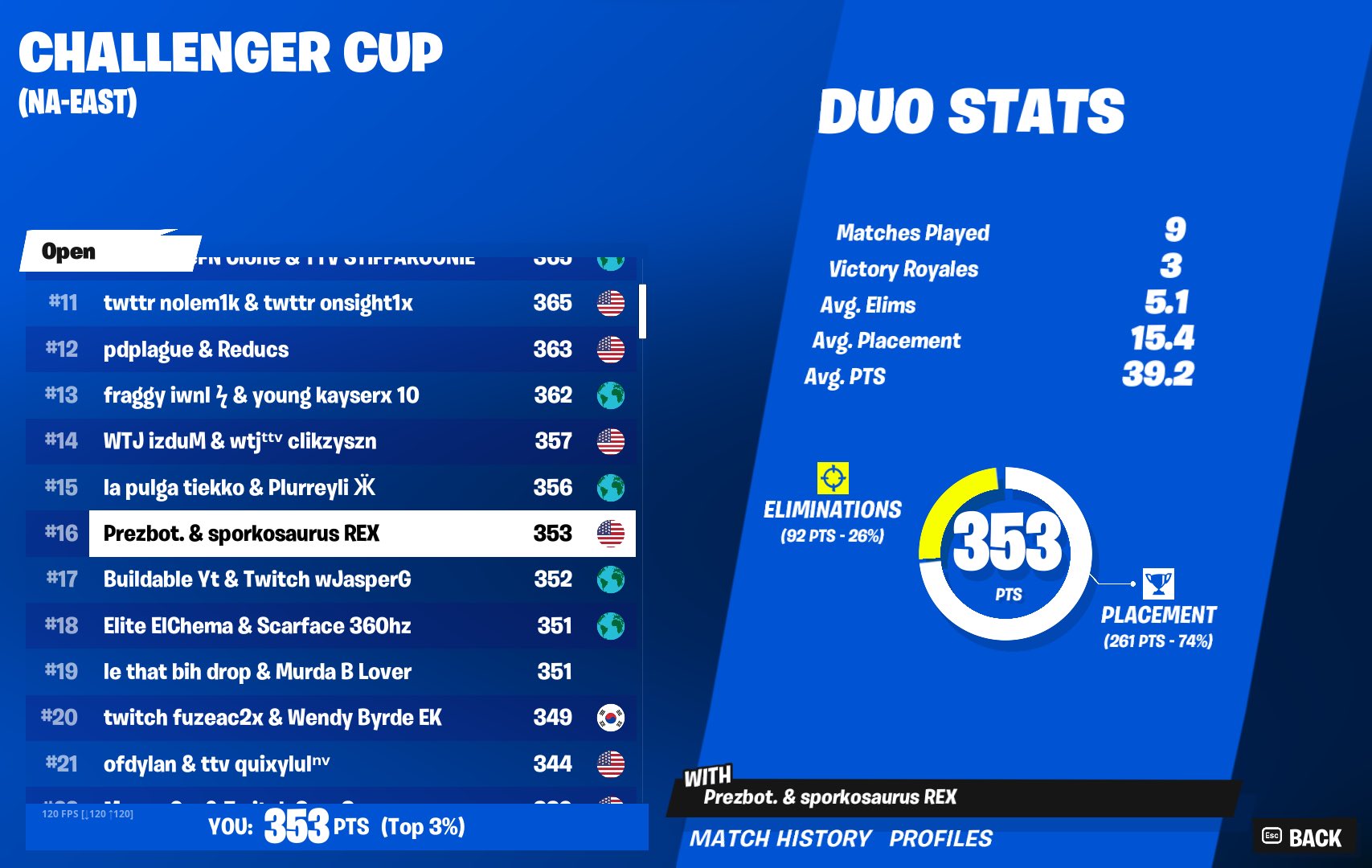 sporks (sporksfn) / Twitter