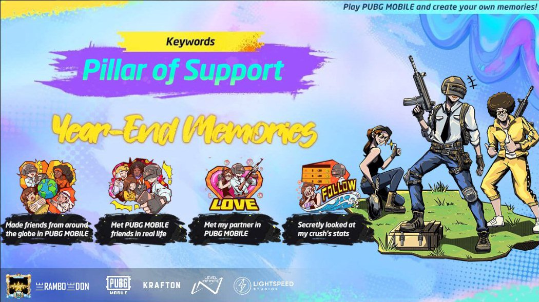 Rambodon21's tweet photo. Play PUBG MOBILE and create your own memories! https://t.co/aTy7yBmN5S https://t.co/xVDATqaPv7