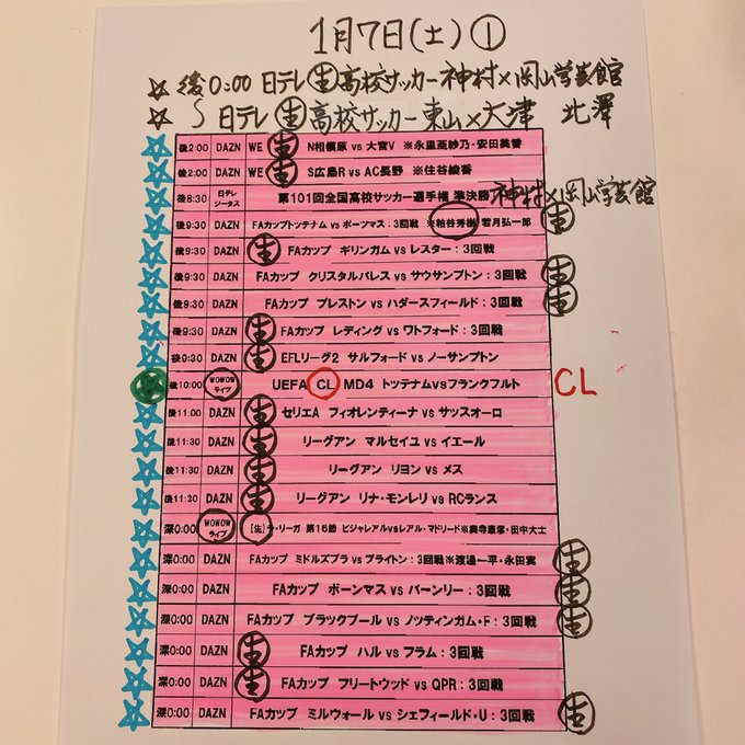 神村学園 の評価や評判 感想など みんなの反応を1時間ごとにまとめて紹介 ついラン