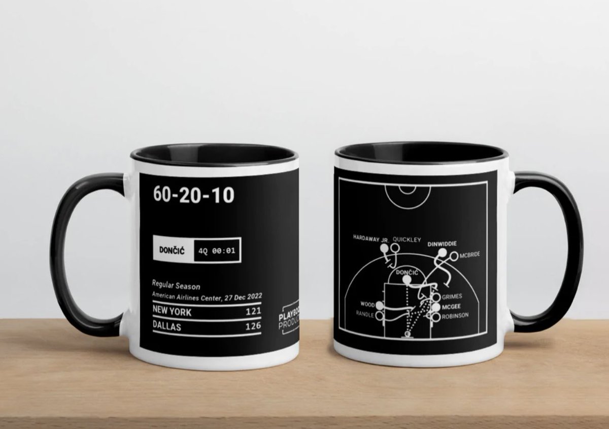 🚨 MavsMuse Giveaway 🚨

We are giving away this 🔥 60-20-10 Luka mug to a lucky follower for FREE!

To enter:
— Follow me
— Follow <a href="/PlaybookProduct/">Playbook Products</a>
— Retweet this tweet

   GOOD LUCK!!
(winner announced on Friday!)

*Use promo code “MavsMuse” for 20% off: playbookproducts.com/products/great…