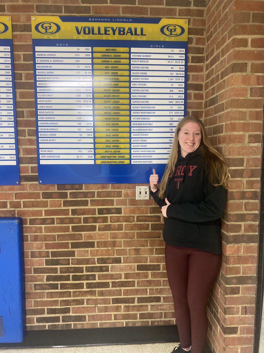 On the Boards!!! Blocks in a season, Career Blocks, and Hitting percentage!! Thankful for the opportunities at Gahanna, and excited to explore more at Troy!! ⚔️ <a href="/TroyTrojansVB/">Troy Volleyball</a> <a href="/GLHS_Athletics/">Gahanna Lincoln Athletics</a> <a href="/glhsgirlsvb/">GLHSGVB</a>