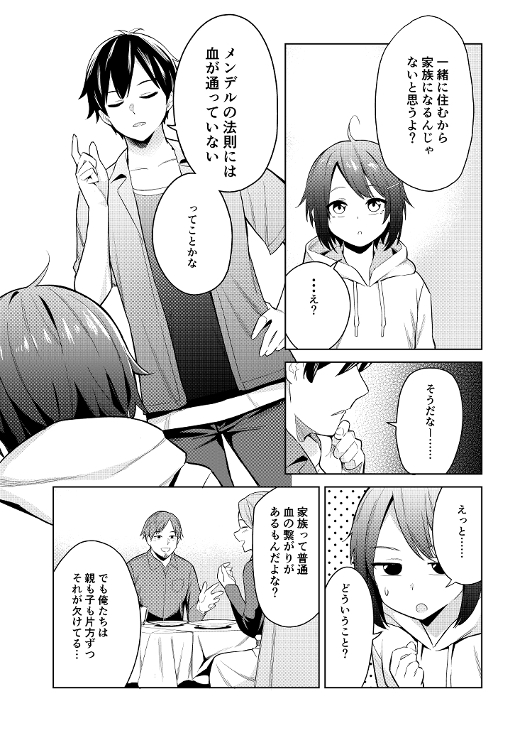 (7/10) 
