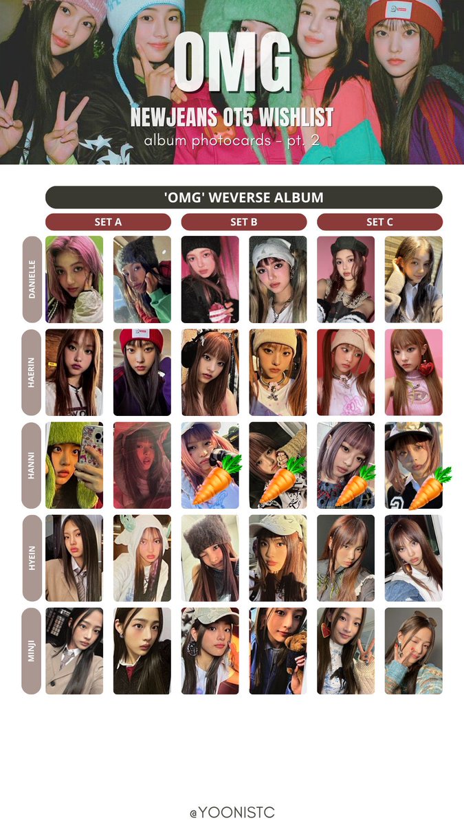 NewJeans OMG ラキドロ トレカ ミンジ 折りたたみiPhone www