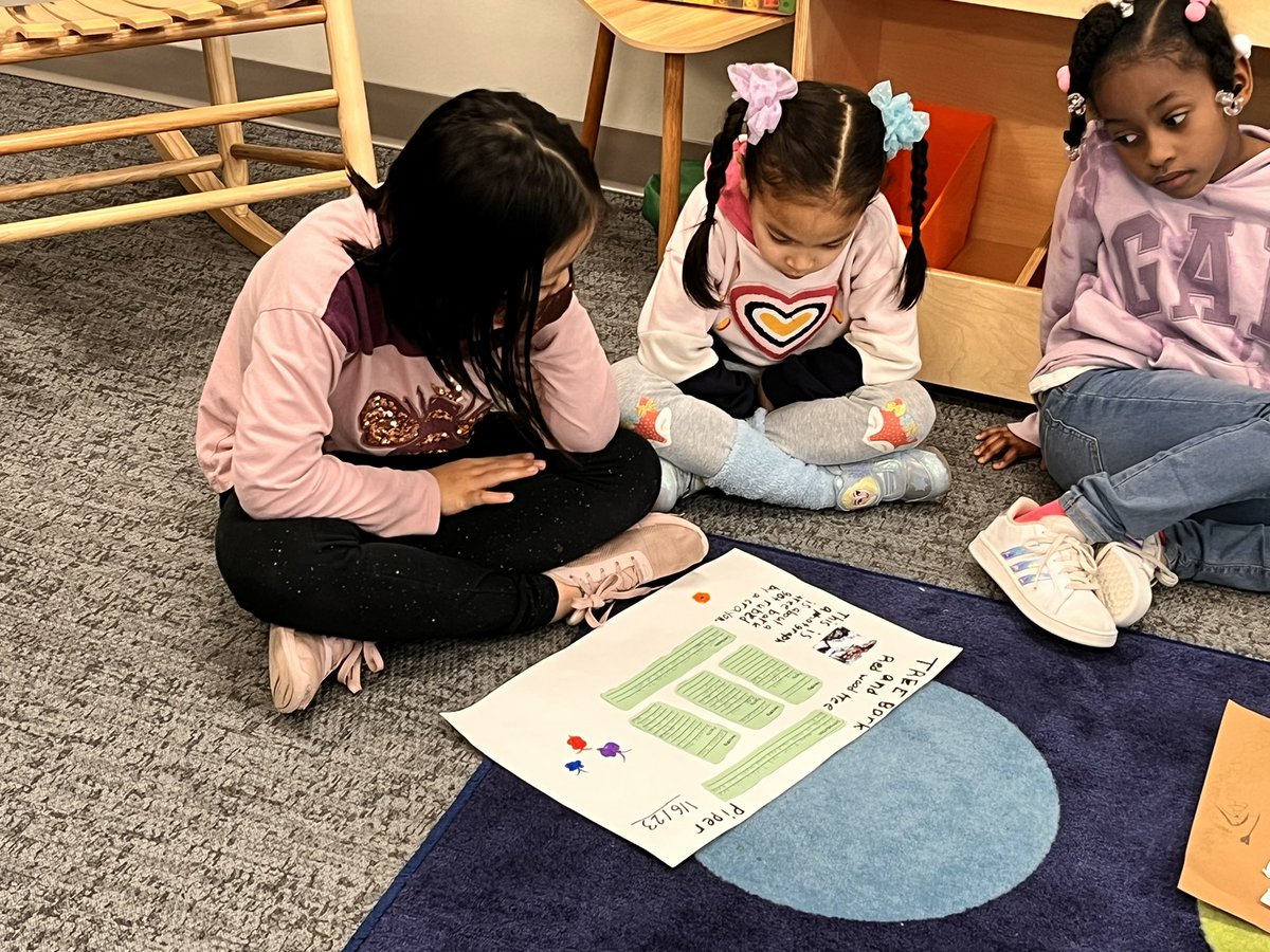 MrsWrightBCPS's tweet photo. 2nd grade Ss shared their end of unit fact sheets on bark with kindergarten today! It’s amazing to see the hard work and collaboration! Kdg loved seeing the bark rubbings and getting to see real tree bark! @MrsStrotherBCPS @KJenningsJr @BCPS_ELA @AllisonLBrook #bcpsmyview https://t.co/UxlKX7MUhz